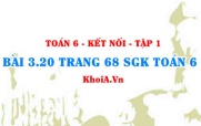 Bài 3.20 trang 68 SGK Toán 6 tập 1 Kết nối tri thức